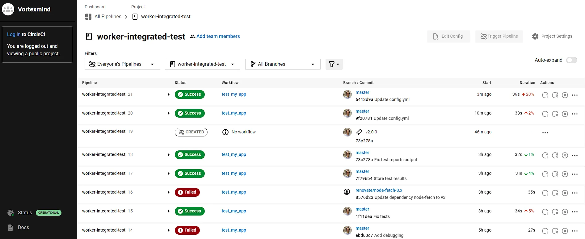 CircleCI Dashboard for my tutorial project (including all the broken builds 😭)