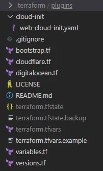 terraforming-ghost project