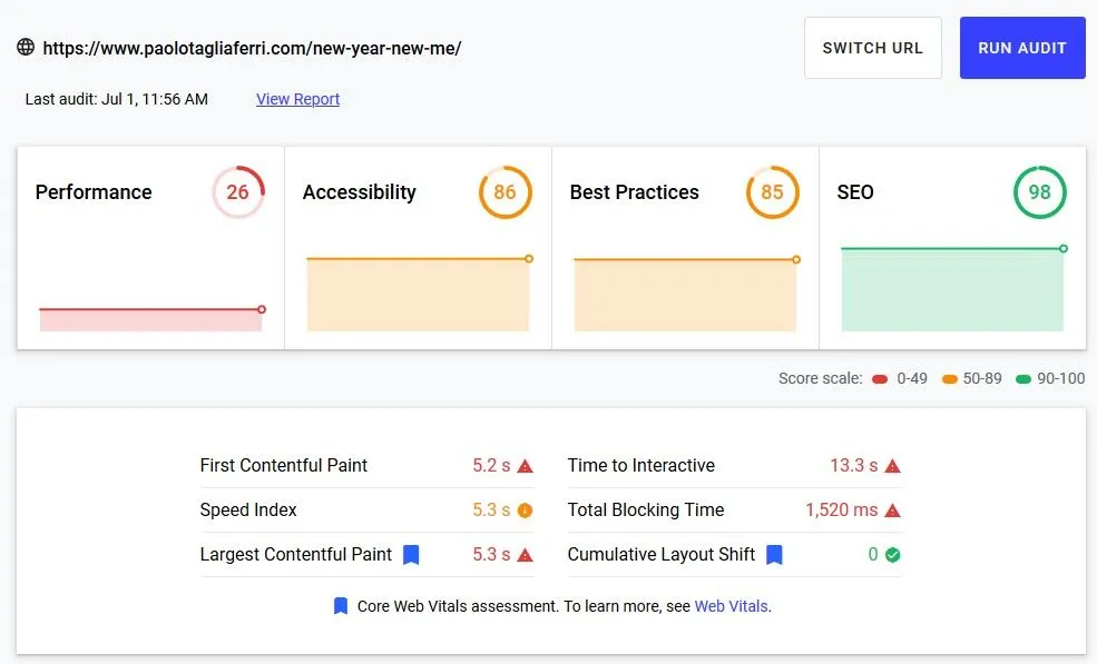 Audit for a blog post with third party scripts (Youtube / Twitter embeds) 😱
