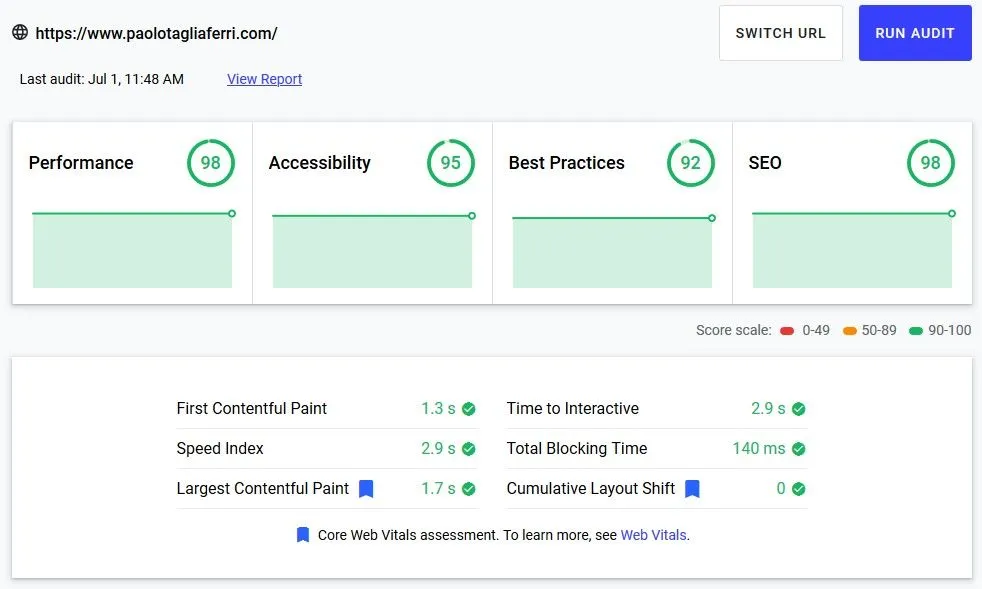 Audit for www.paolotagliaferri.com homepage 😎